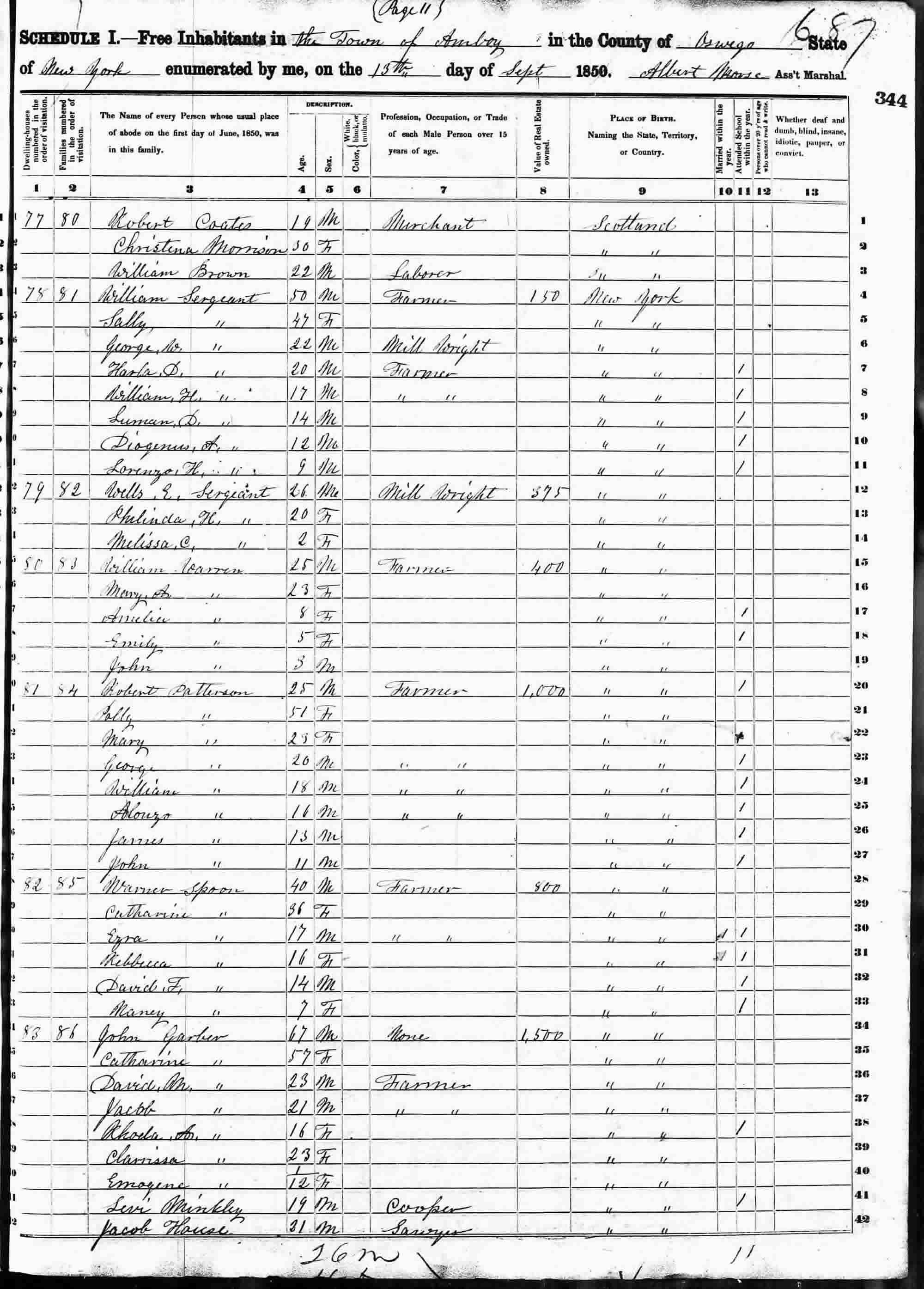 William and Sally Sergeant Saga